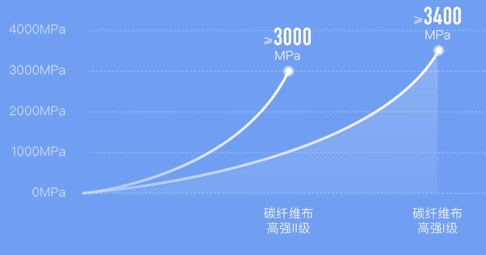 微信截圖_20210715185408 微信截圖_20210715185408