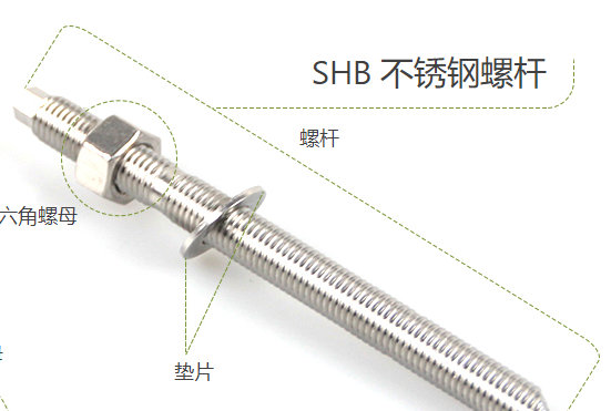 常見的兩種不銹鋼高強(qiáng)化學(xué)錨栓你了解多少？