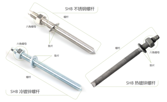 化學(xué)錨栓選擇碳鋼還是不銹鋼？