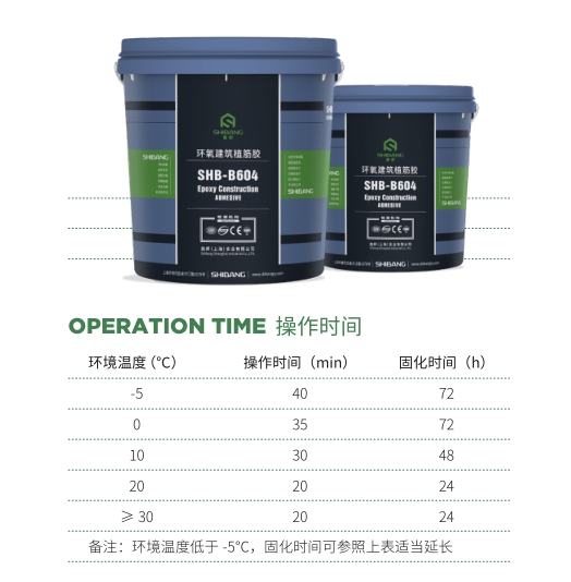 植筋膠固化時(shí)間 植筋膠固化時(shí)間